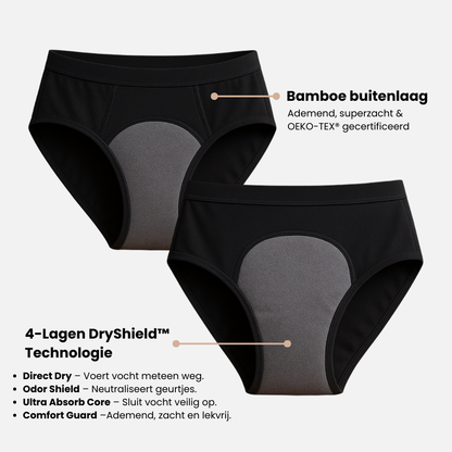 ONVII Dames Incontinentie onderbroek - Medium Absorptie